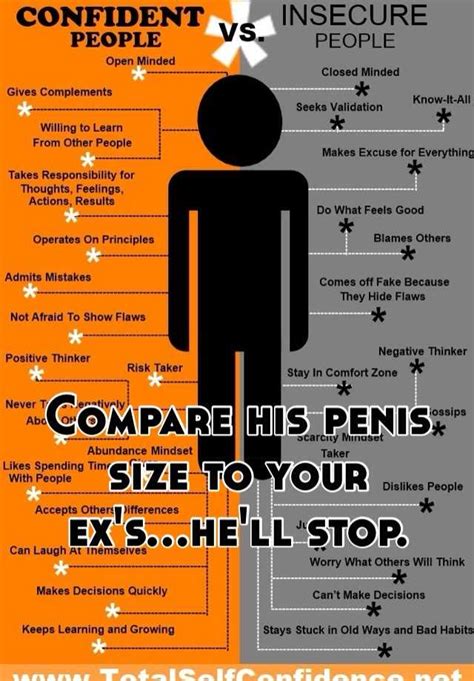 Flaccid penis length hovers around 3. . Cock compare